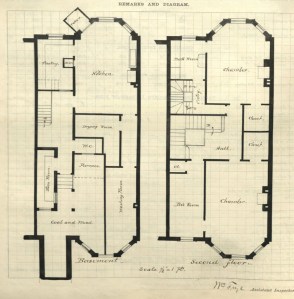 Drawing of basement and second floor plans for 320 Marlborough, drawn on the final building inspection report, 25Oct1880 (v. 1, p. 85); Boston City Archives